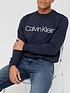 calvin-klein-cotton-logo-sweatshirt-navyoutfit