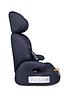cosatto-zoomi-group-123-car-seat-silver-robotsoutfit