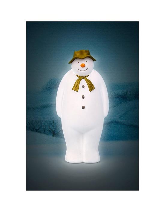 front image of snowman-mood-light
