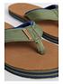  image of superdry-surf-leather-flip-flops-olive