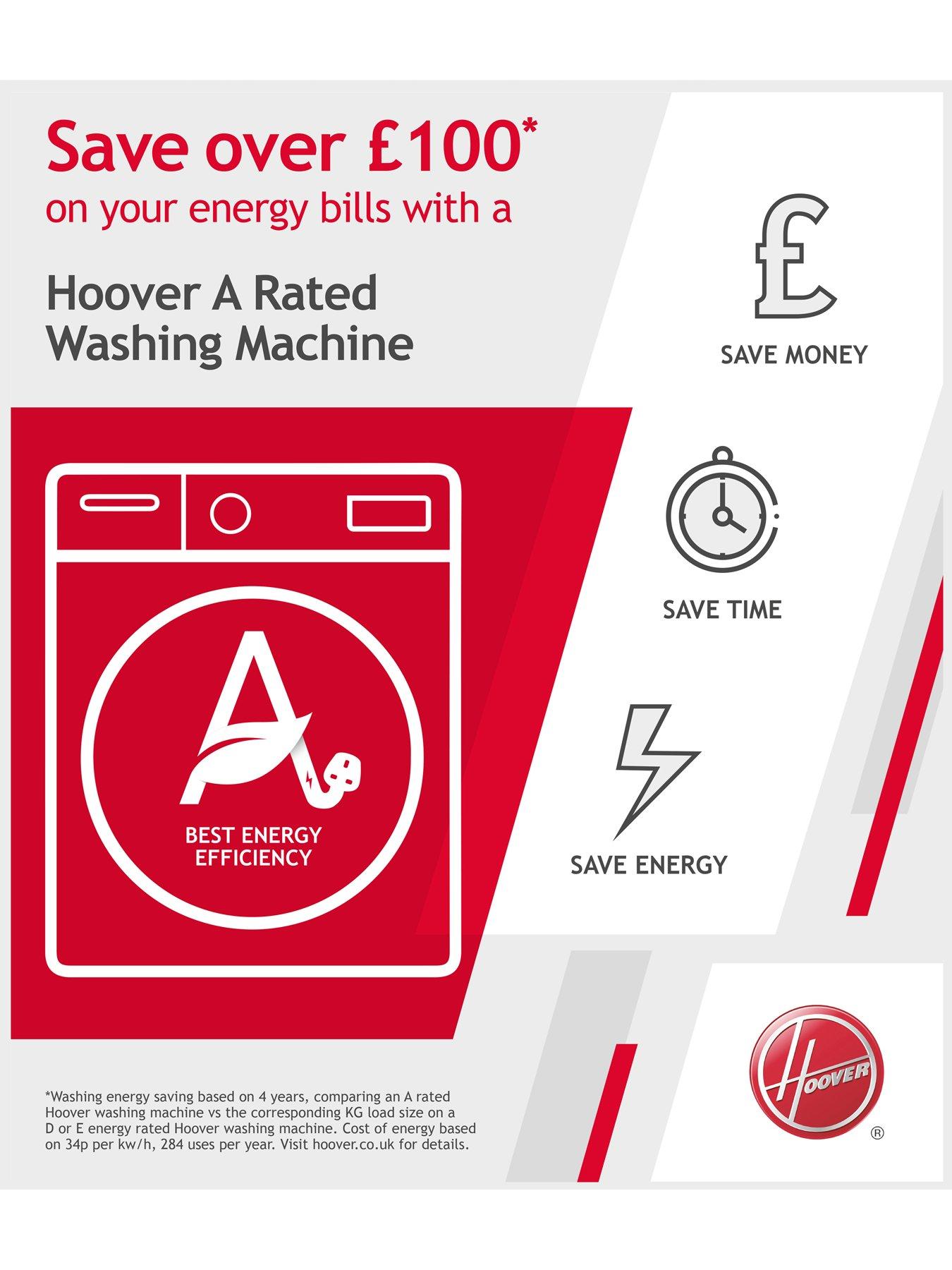  image of hoover-h-wash-500-hw-49ambcb-9kg-load-1400-spin-washing-machine-with-wifi-connectivitynbspa-rated-black