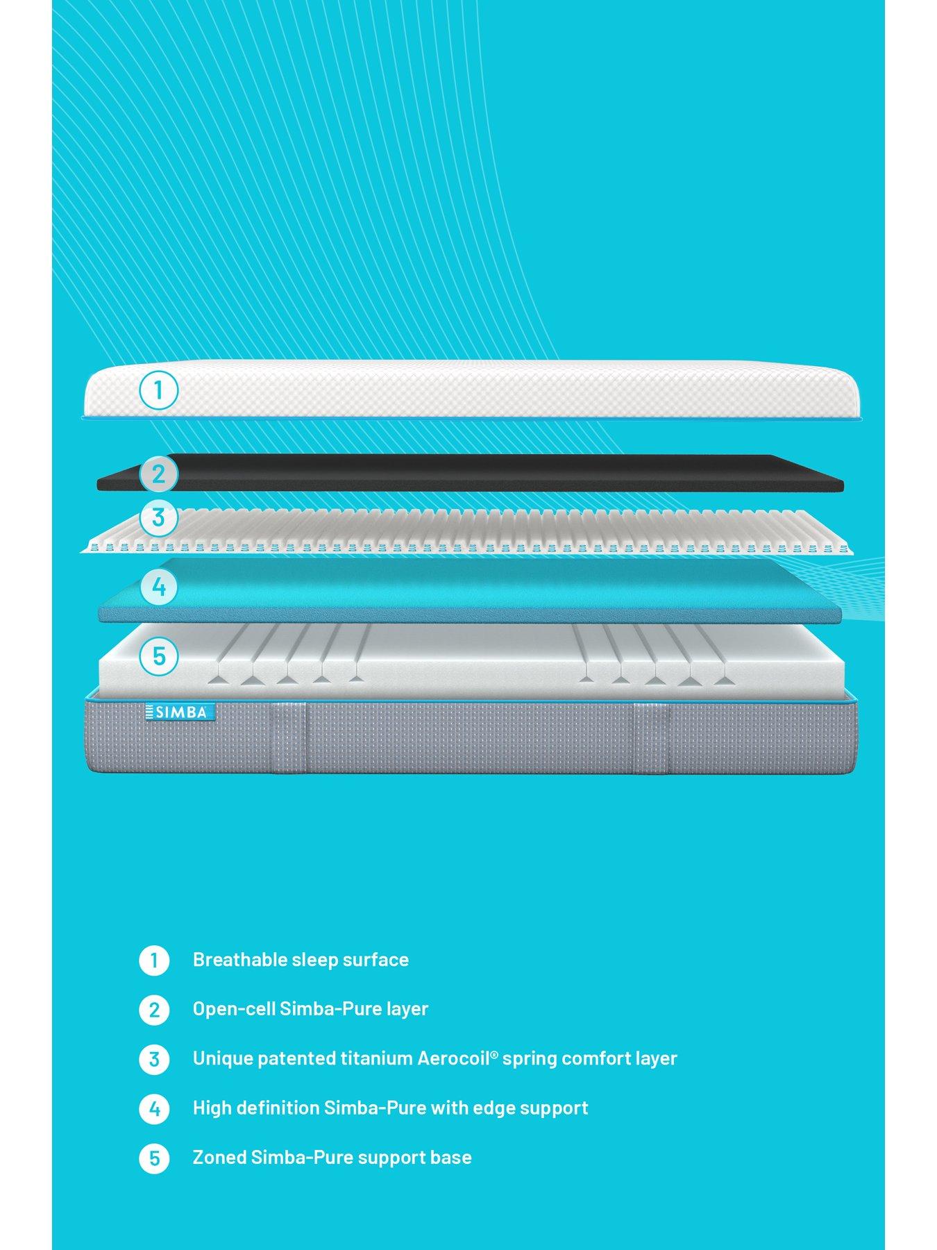 Simba king size outlet mattress