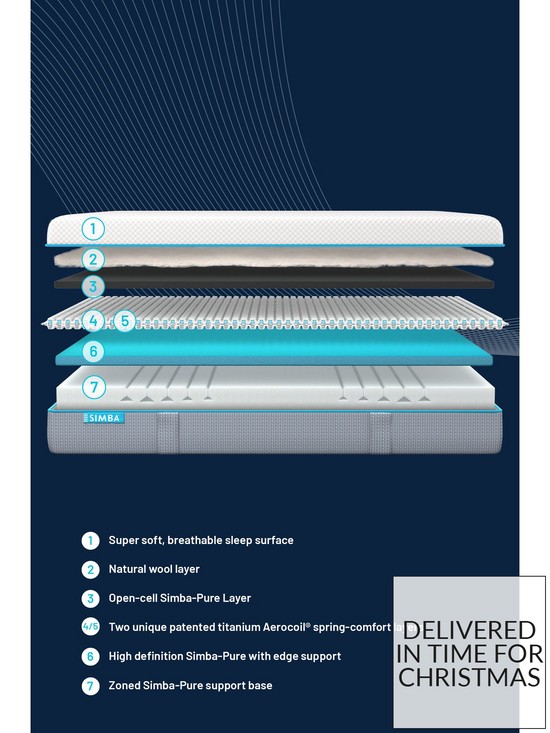 stillFront image of simba-hybrid-pro-double-mattress