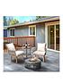  image of teamson-home-peaktop-firepit-outdoor-gas-fire-pit-withnbspcover-and-easynbspignition--nbspconcrete-stylenbsp