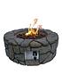 peaktop-peaktop-firepit-outdoor-gas-fire-pit-concrete-style-cover-ignitionback