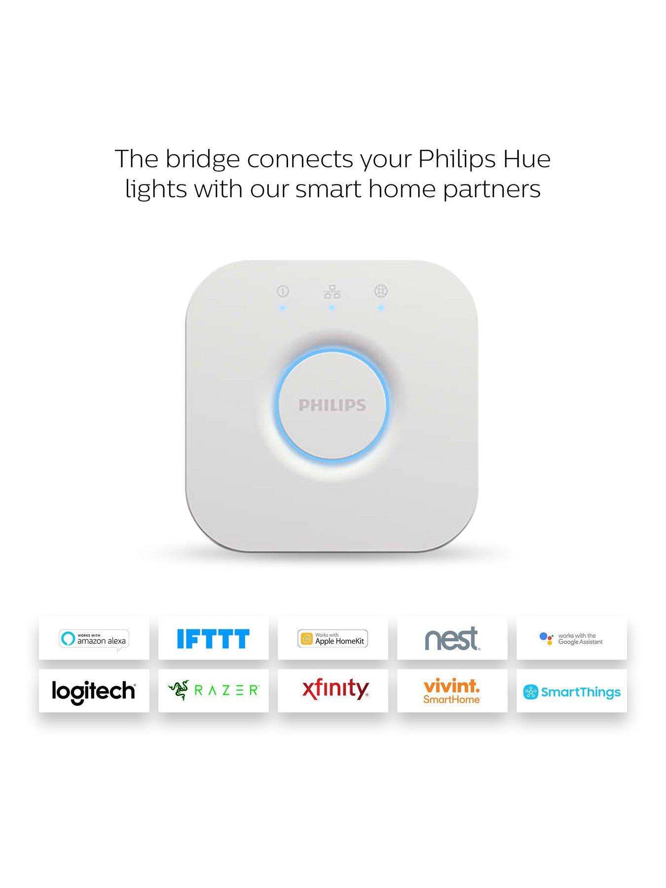 Image 6 of 6 of Philips Hue HUE Bridge UK