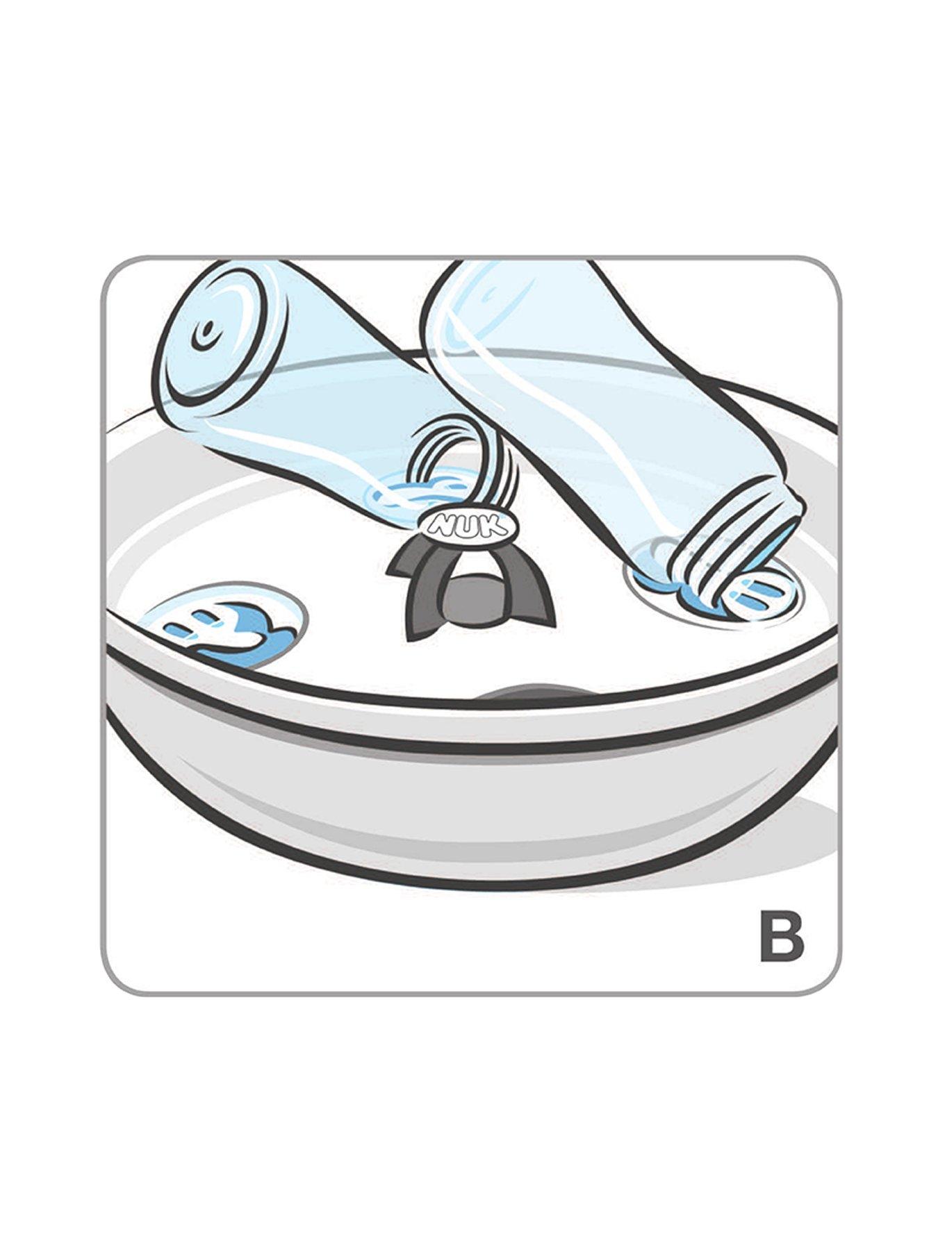 Image 7 of 8 of Nuk Microwave Express Plus Steriliser