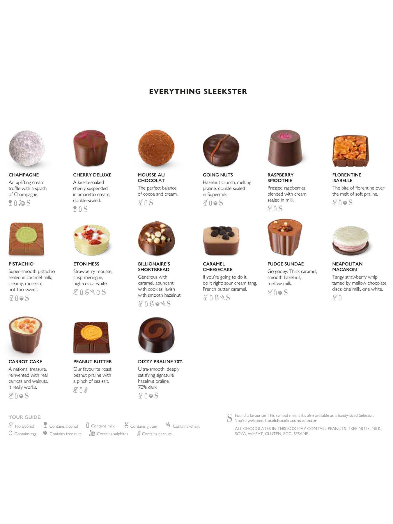 Image 3 of 4 of Hotel Chocolat Everything Sleekster