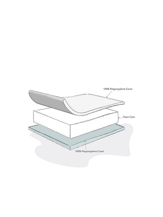 back image of obaby-foam-mattress