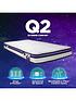 image of jaybe-quest-q2-extreme-comfort-deep-e-pocket-single-mattress