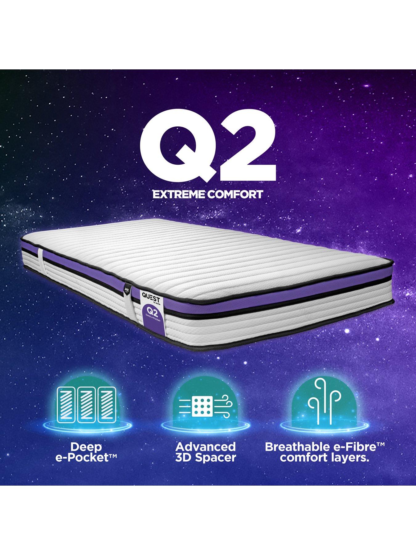 Image 3 of 8 of Jaybe Quest Q2 Extreme Comfort Deep E-Pocket Single Mattress