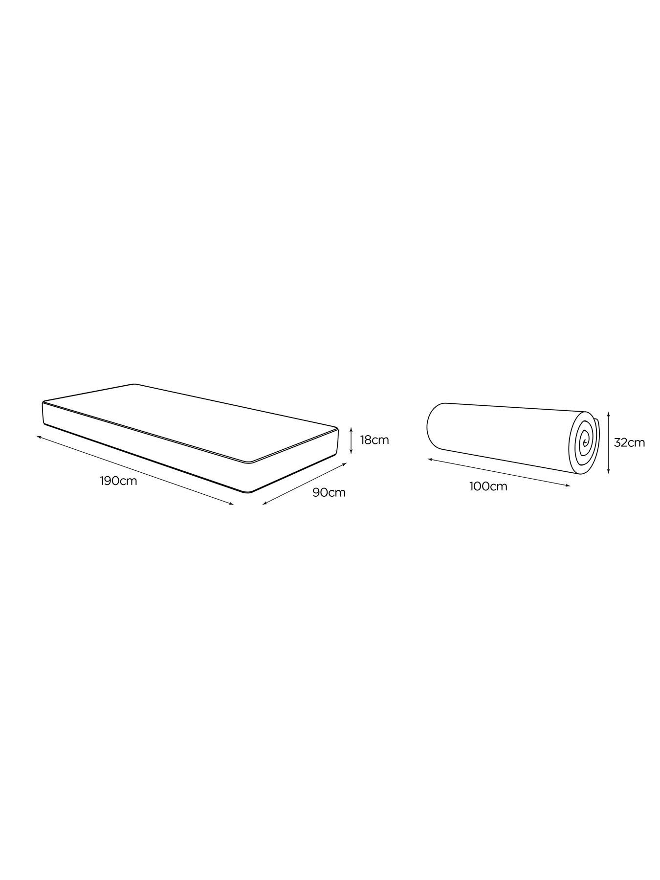 Image 7 of 8 of Jaybe Quest Q2 Extreme Comfort Deep E-Pocket Single Mattress