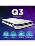  image of jaybe-quest-q3-epic-comfort-deep-e-pocket-amp-micro-e-pocket-single-mattress