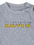  image of levis-baby-boys-long-sleeve-tee-jeans-set-grey