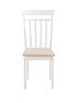  image of julian-bowen-set-of-2-coast-white-dining-chairs