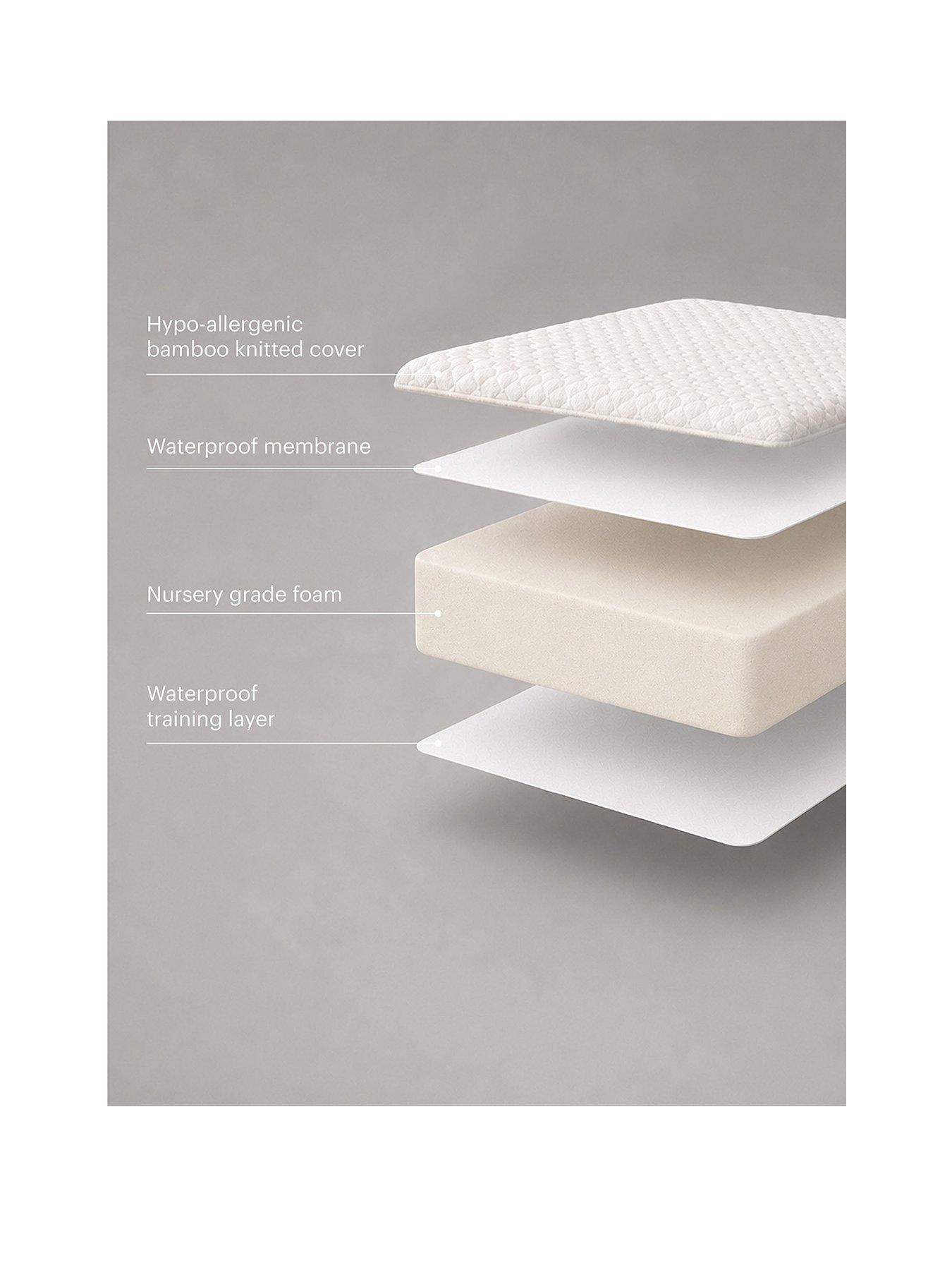 Image 2 of 4 of CuddleCo Lullaby Hypo Allergenic Bamboo Foam Cot Bed Mattress