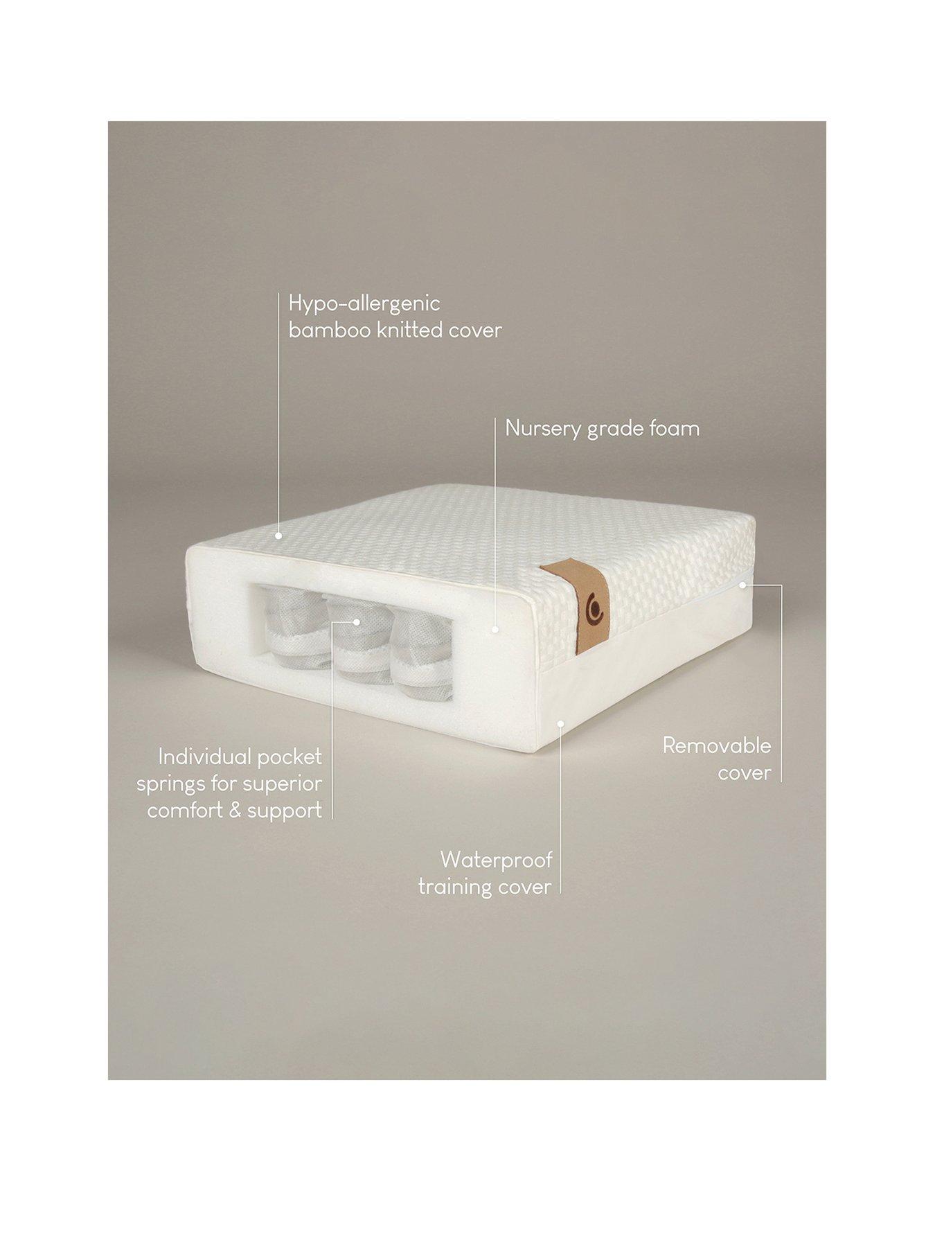  image of cuddleco-signature-hypo-allergenic-bamboo-pocket-sprung-cot-bed-mattress
