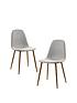  image of teamson-home-minimalista-set-of-2-dining-chairs-grey