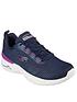  image of skechers-skech-air-dynamight-trainers-navy