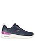  image of skechers-skech-air-dynamight-trainers-navy