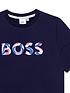  image of boss-girls-logo-sweat-dress-navy
