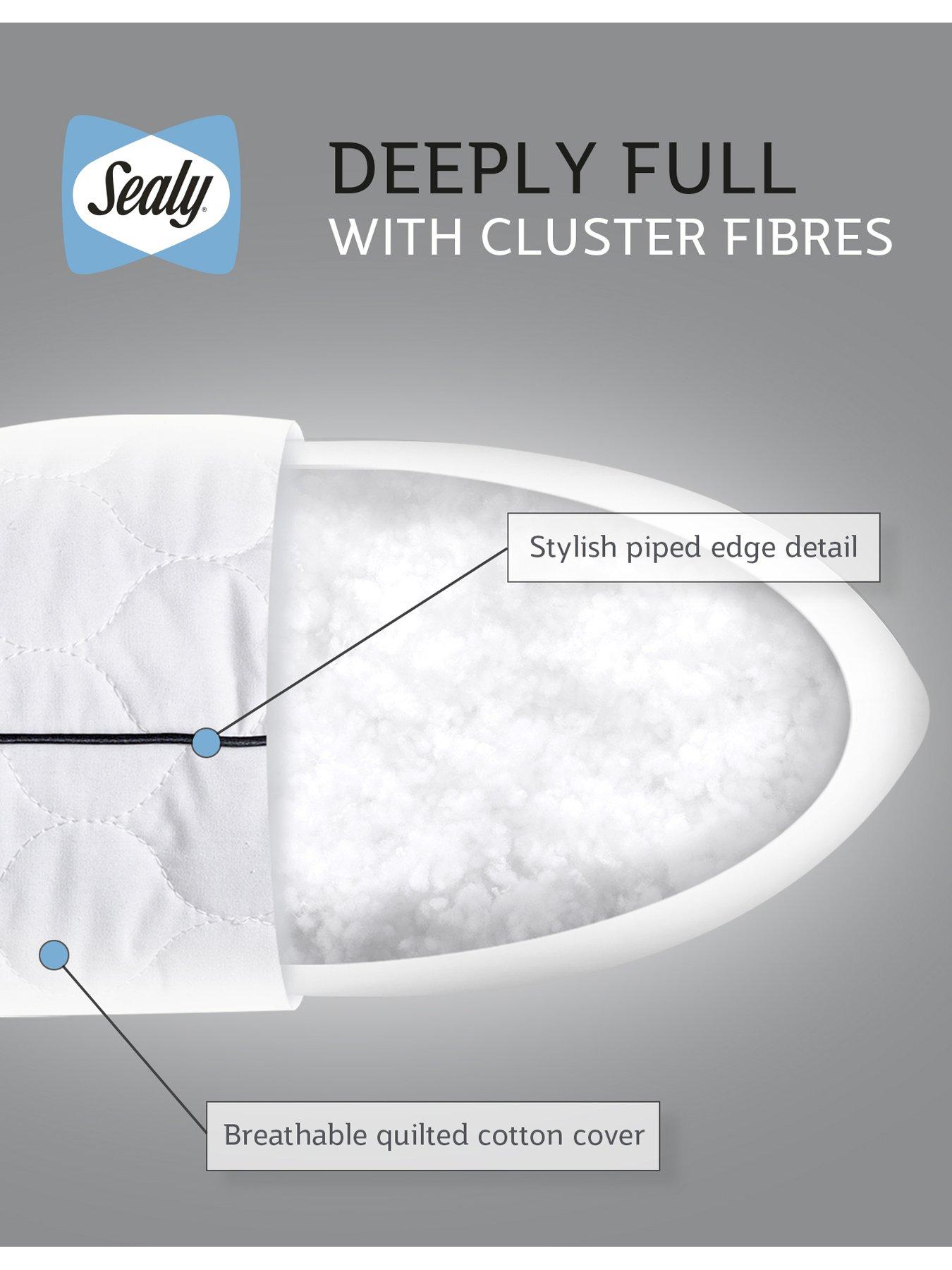 Image 3 of 5 of Sealy Deeply Full Pillow - White