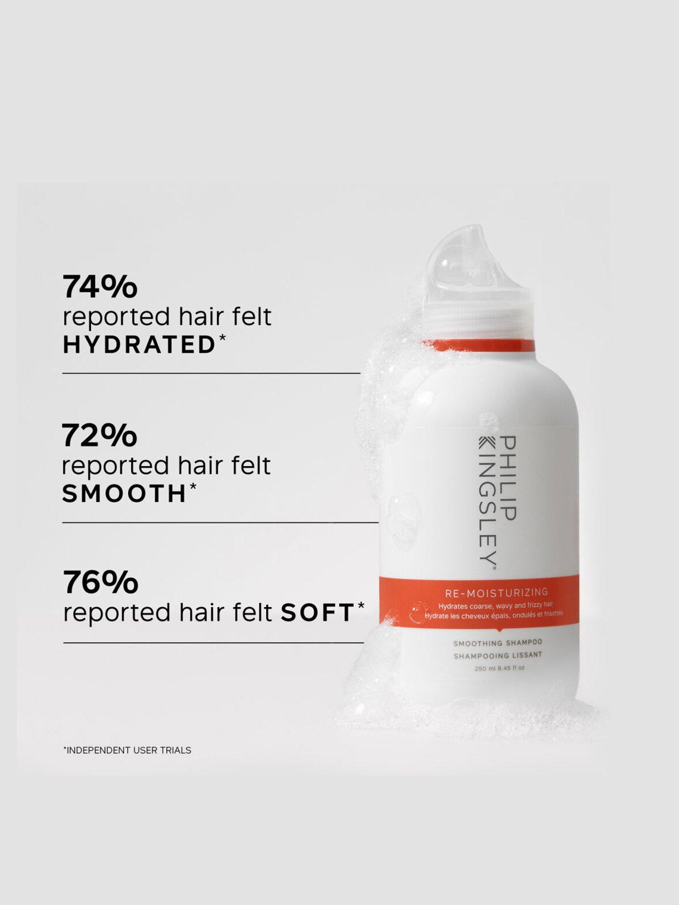  image of philip-kingsley-re-moisturizing-shampoo-250ml