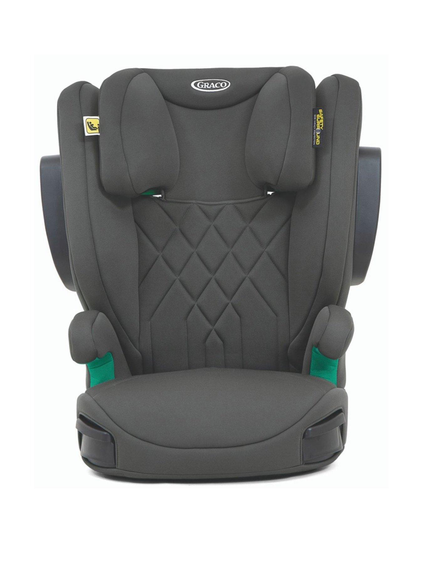 High back booster car seat outlet age