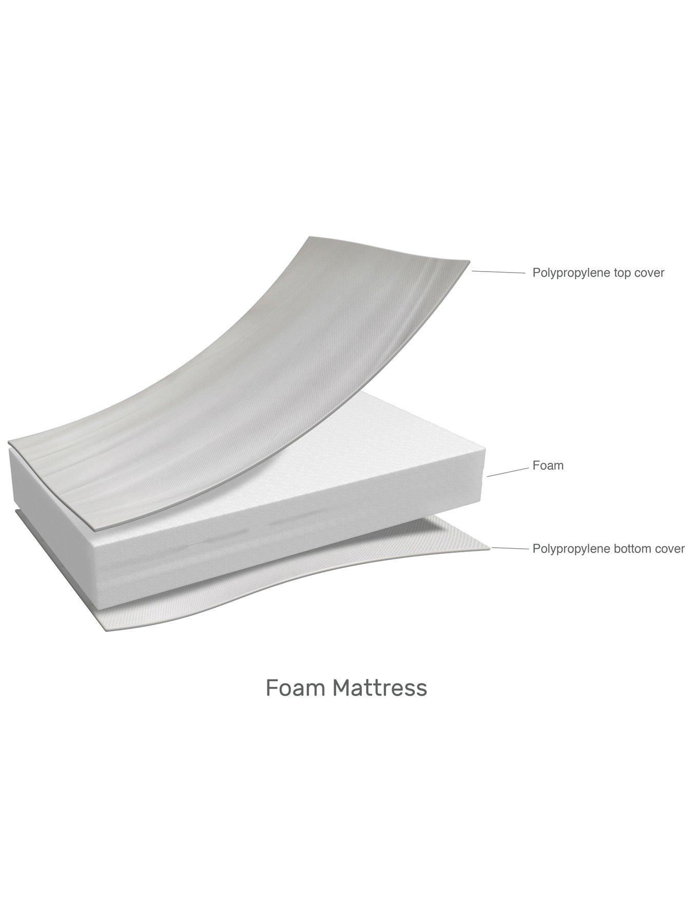 Image 4 of 4 of Obaby Foam Mattress 100 x 50cm