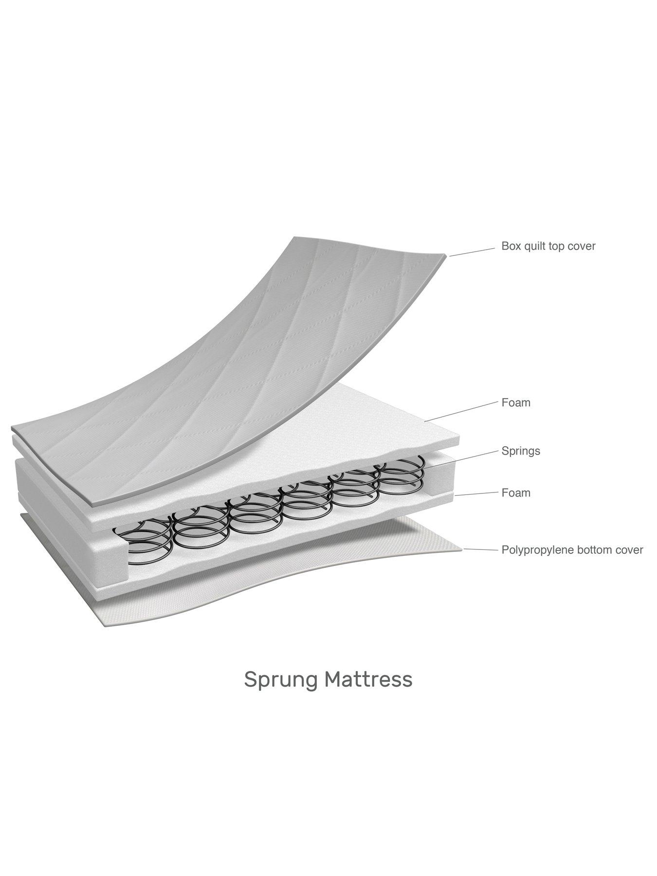 stillFront image of obaby-sprung-mattress-100-x-50cm