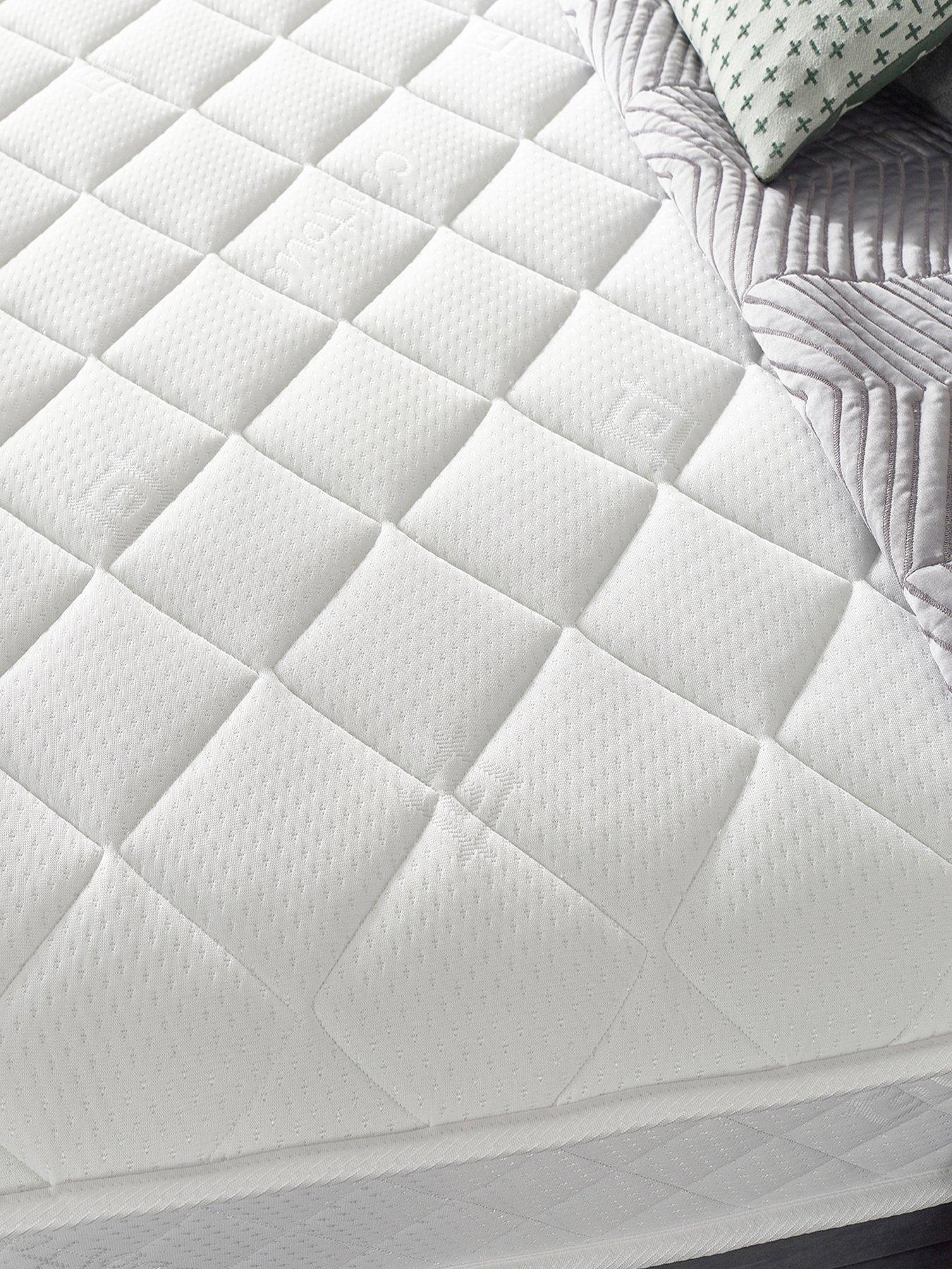 Image 5 of 7 of Aspire Comfort Rolled&nbsp;Mattress