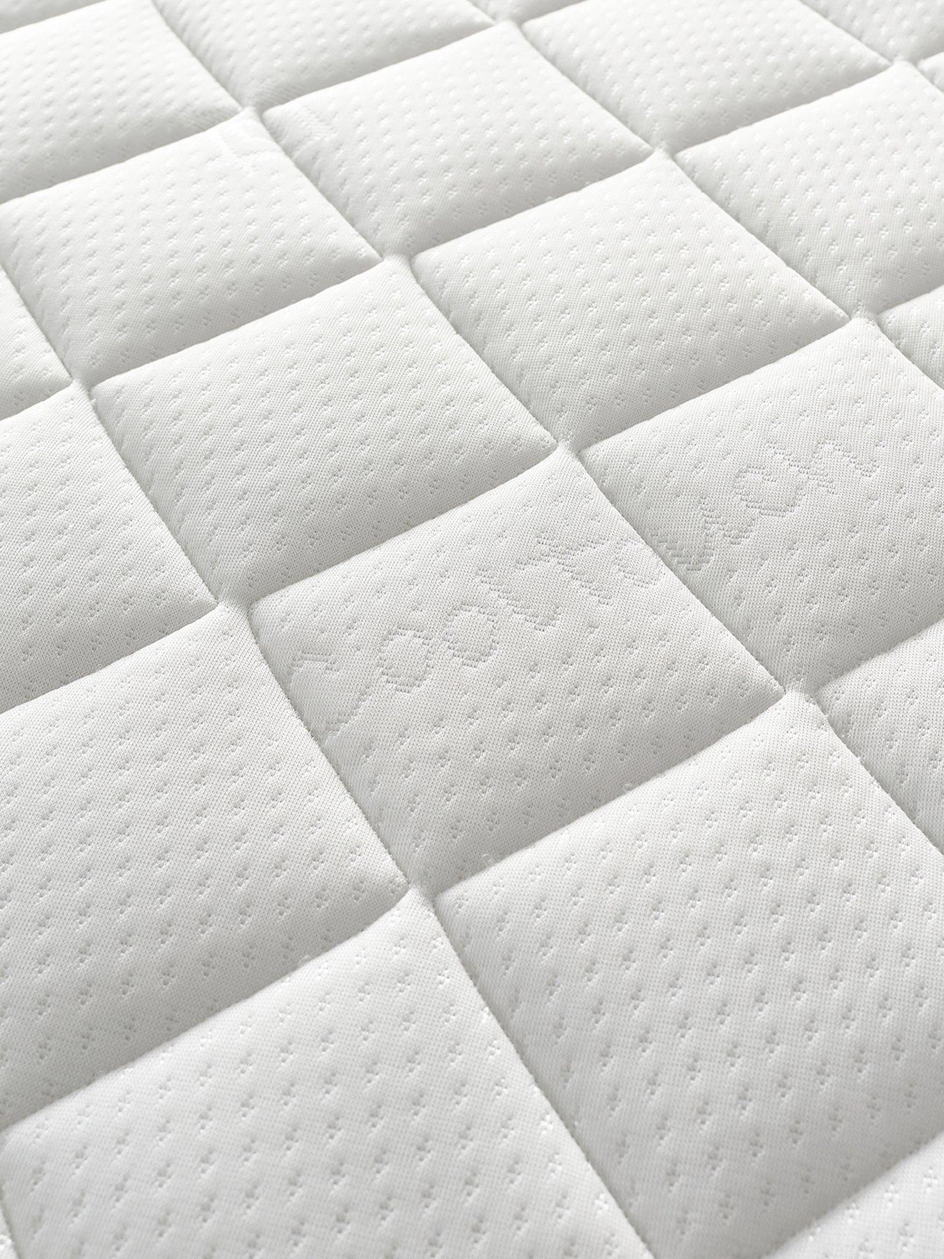 Image 6 of 7 of Aspire Comfort Rolled&nbsp;Mattress