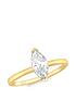  image of love-gold-9ct-yellow-gold-5mm-x-11mm-cz-marquise-solitaire-ring