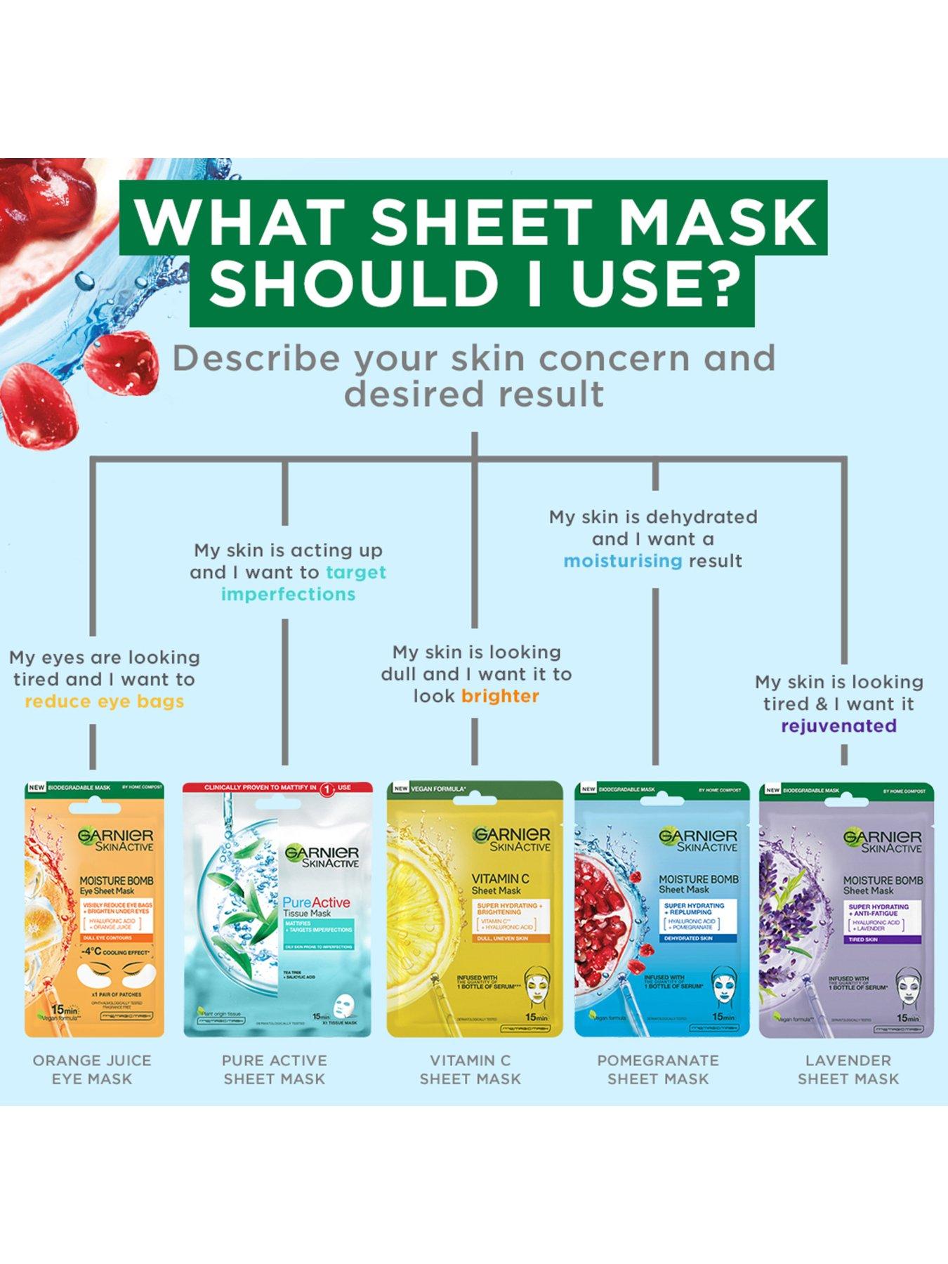  image of garnier-skinactive-sheet-masks-complete-collection-set-of-10-face-amp-eye-masks