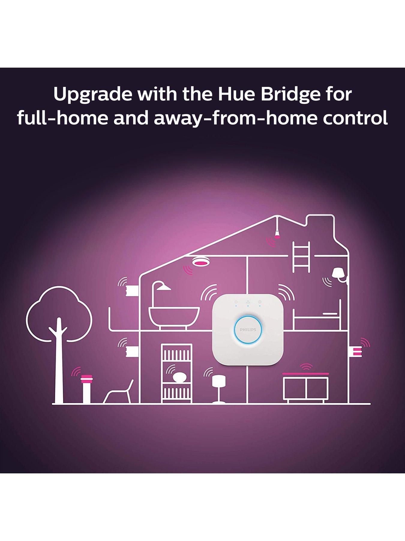  image of philips-hue-centura-hue-recessed-r-aluminium-3x57w