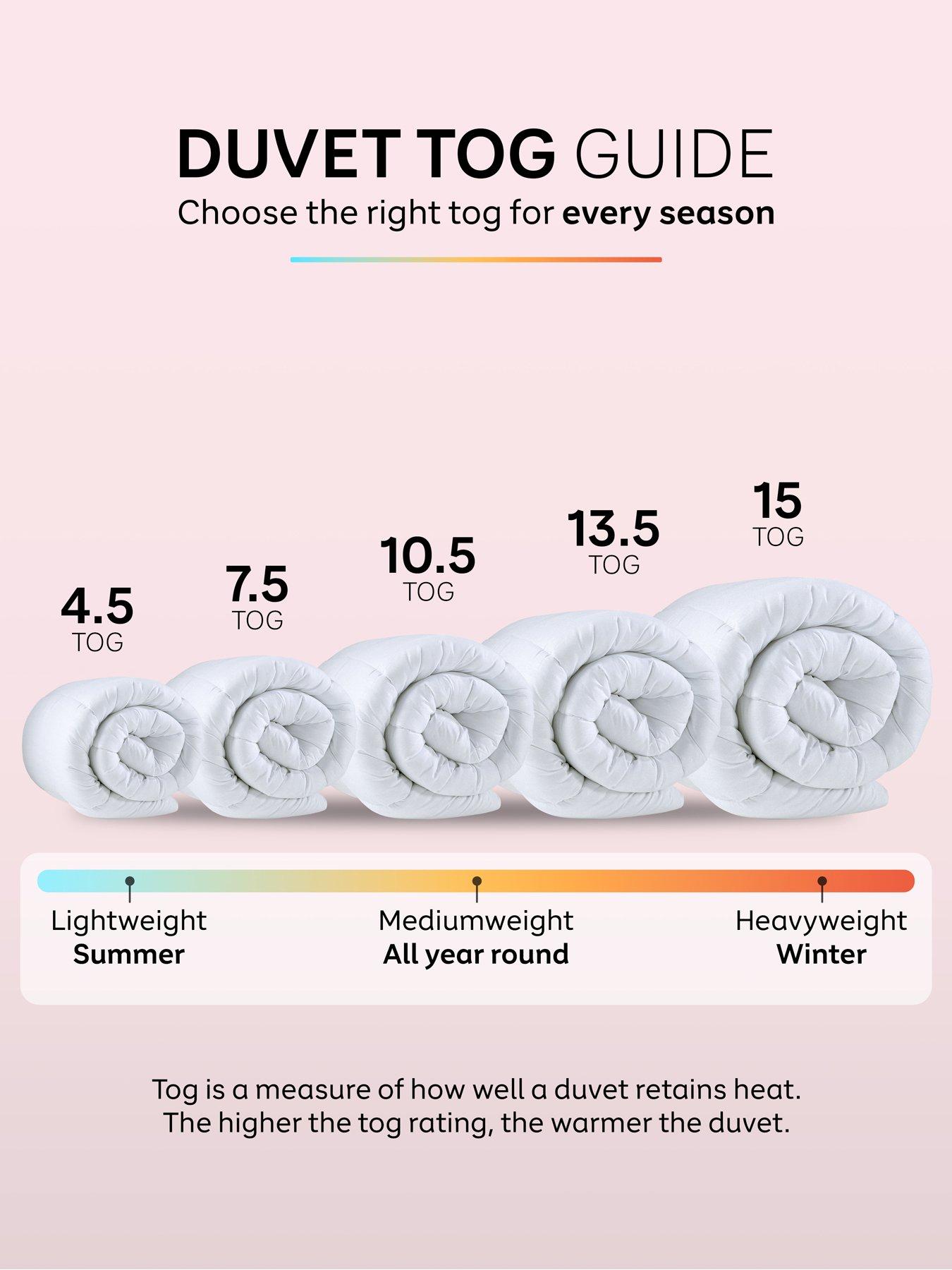 Image 3 of 6 of The Very Collection Soft Touch and Extra Bounce 4.5-Tog Duvet - White