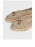  image of new-look-suedette-tassel-cork-wedge-loafers-light-brown