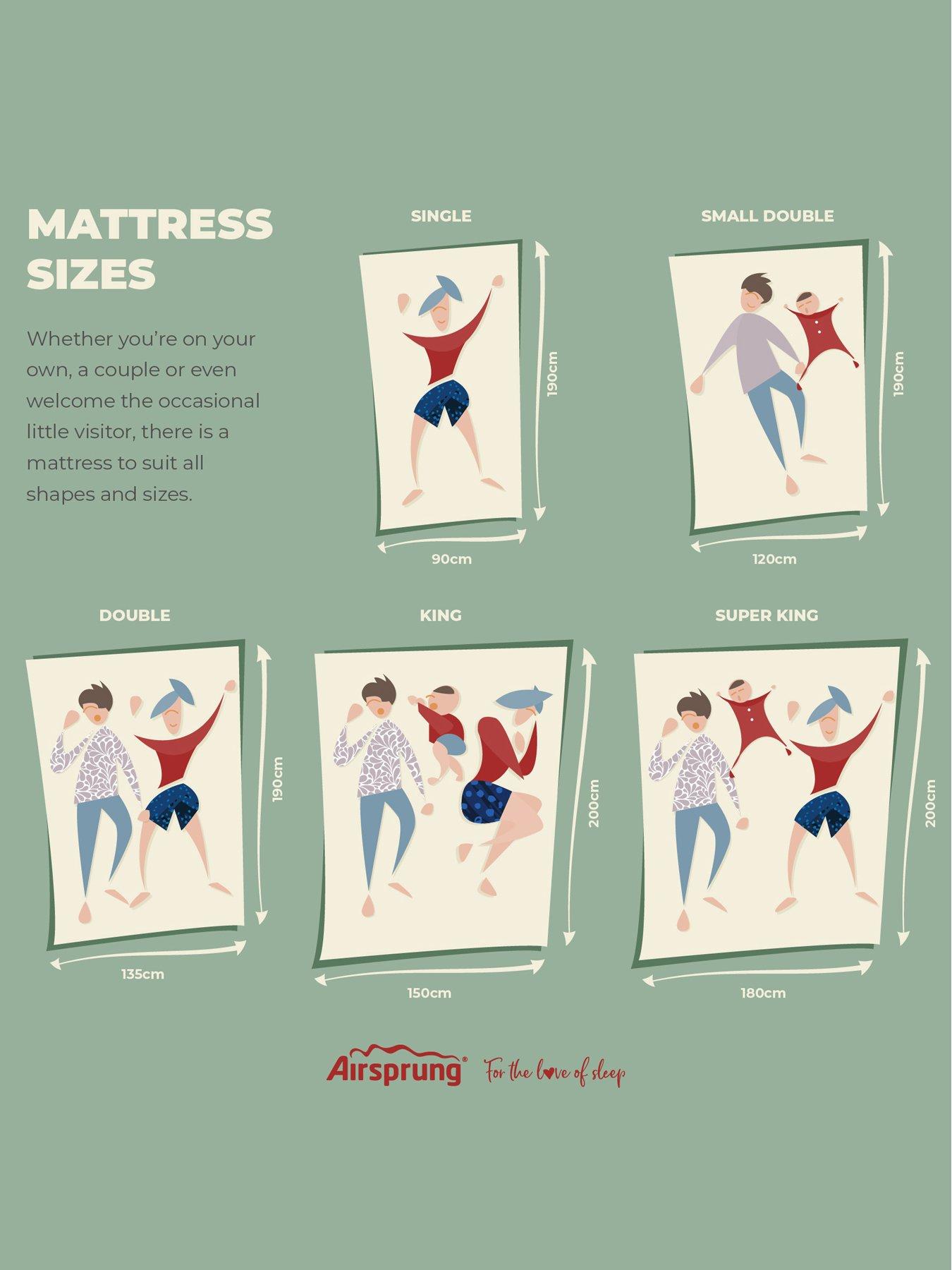 Image 4 of 4 of Airsprung Viva 1000 Pocket Ortho&nbsp;Mattress