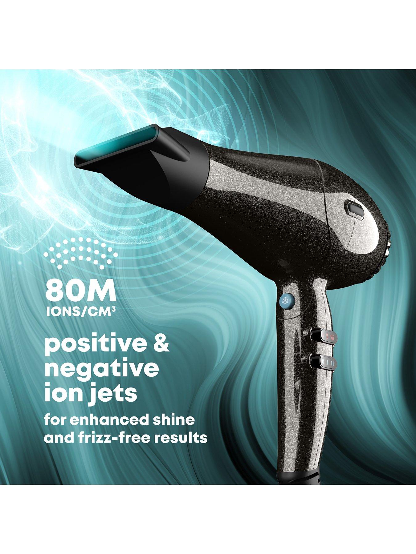  image of revamp-progloss-3950-ac-featherlite-ultra-x-shine-hair-dryer