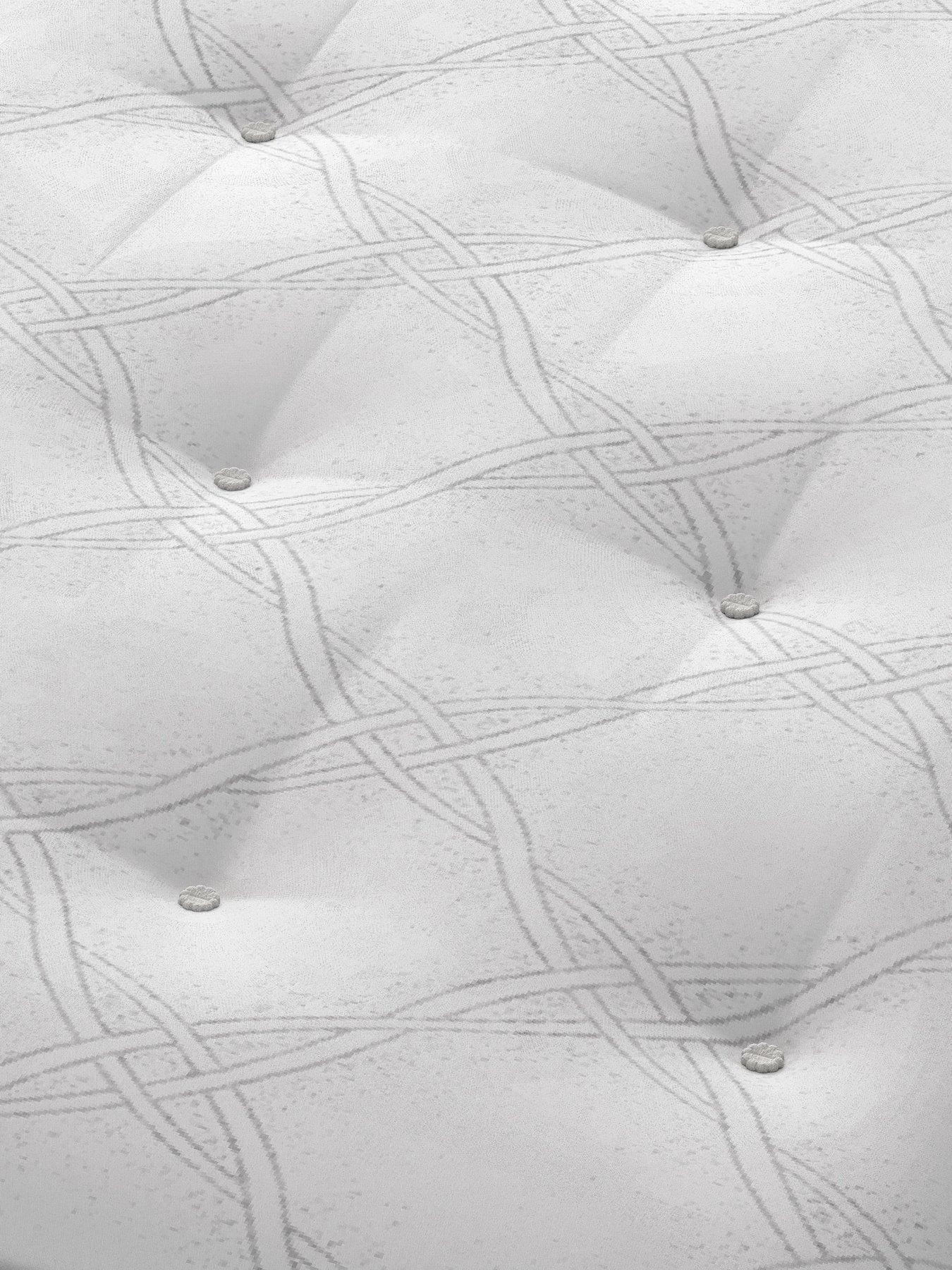 Image 4 of 6 of Sealy Ortho Plus Tufted Matt - Extra Firm