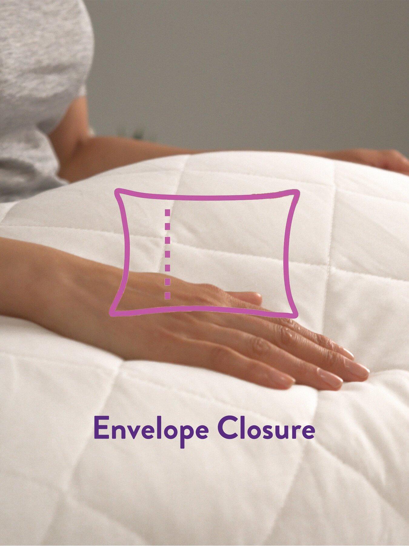 Image 4 of 5 of Slumberdown Cosy Nights 2 Pack Pillow Protector - White
