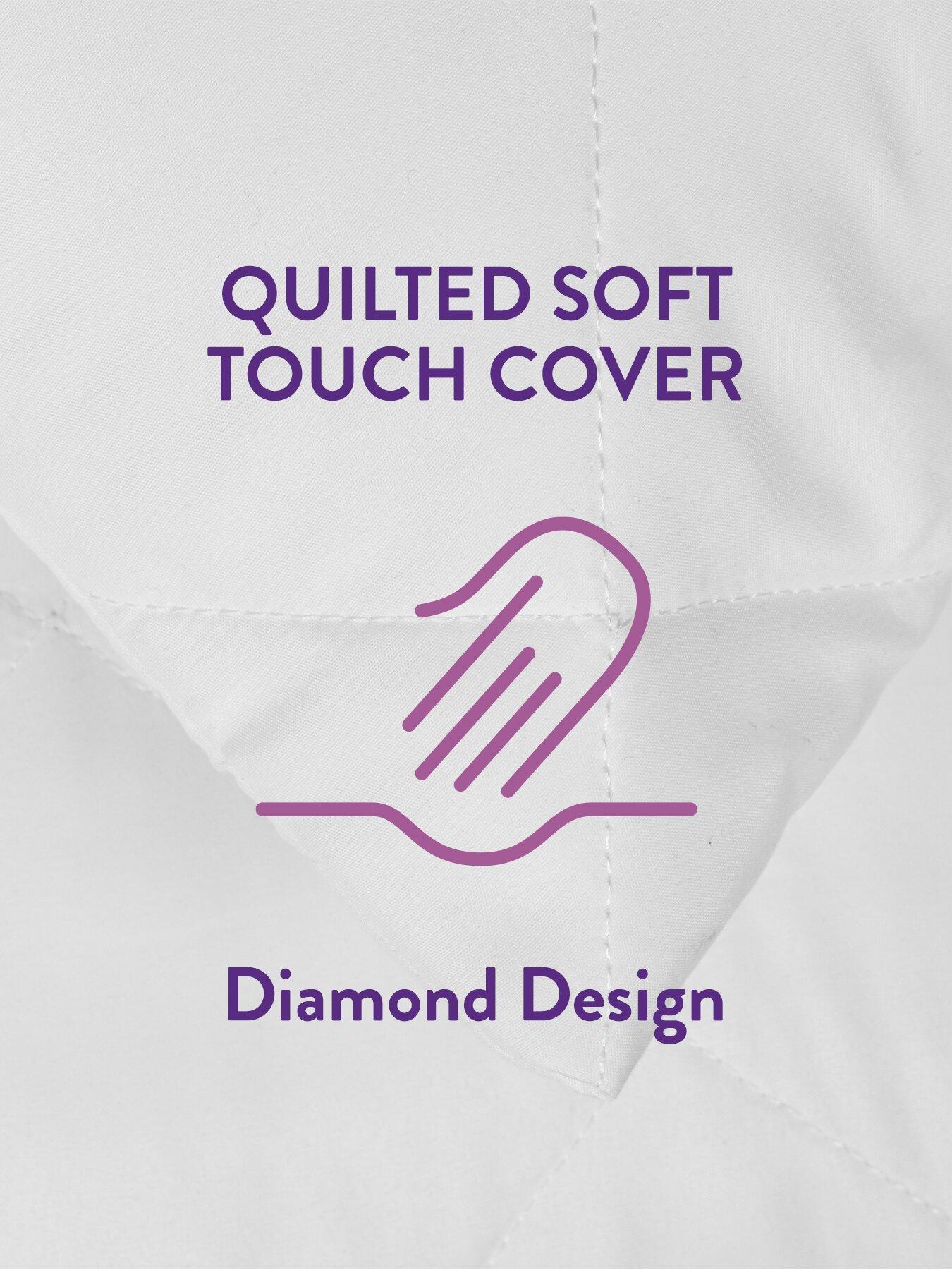 Image 4 of 5 of Slumberdown Teflon 2 Pack Pillow Protector - White