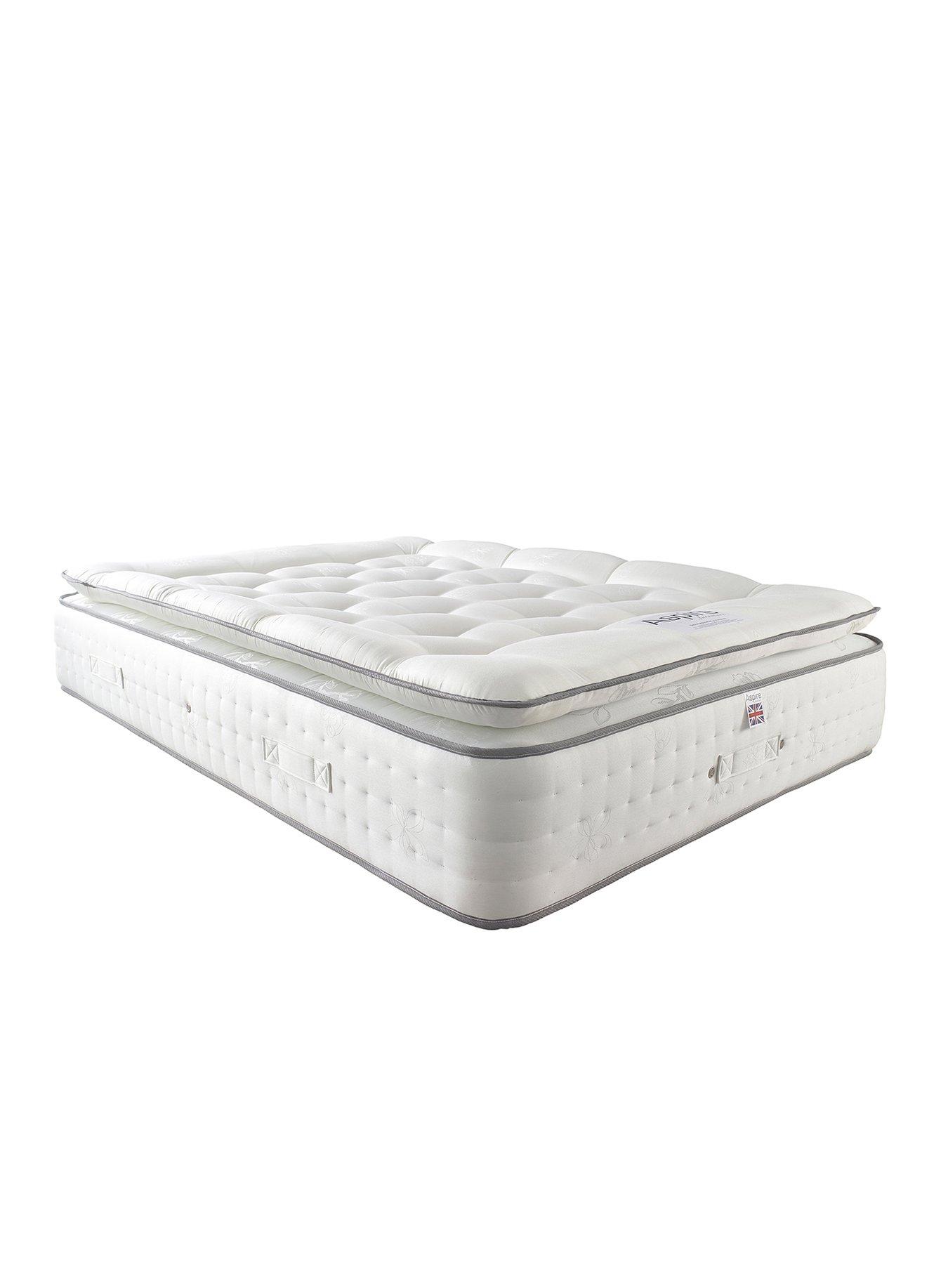 Image 4 of 5 of Aspire 1000 Memory Pillowtop&nbsp;Mattress