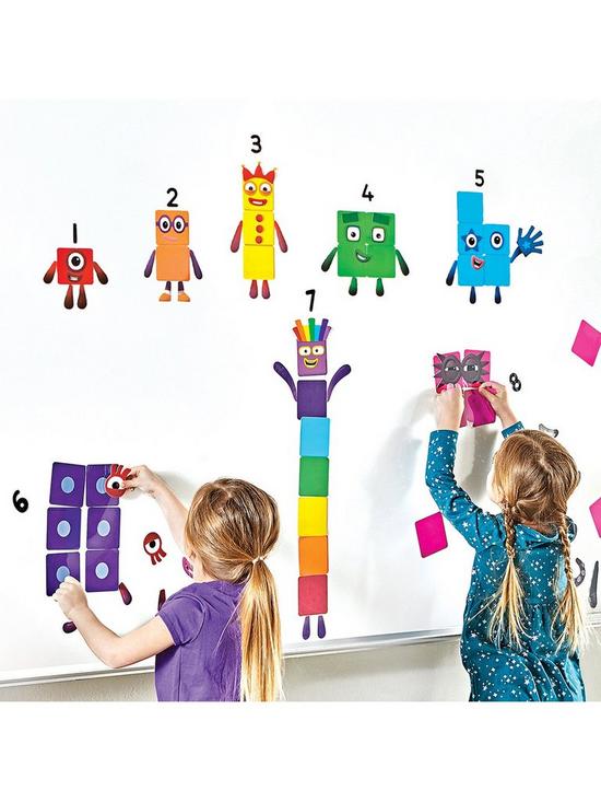 front image of learning-resources-numberblocks-reusable-clings