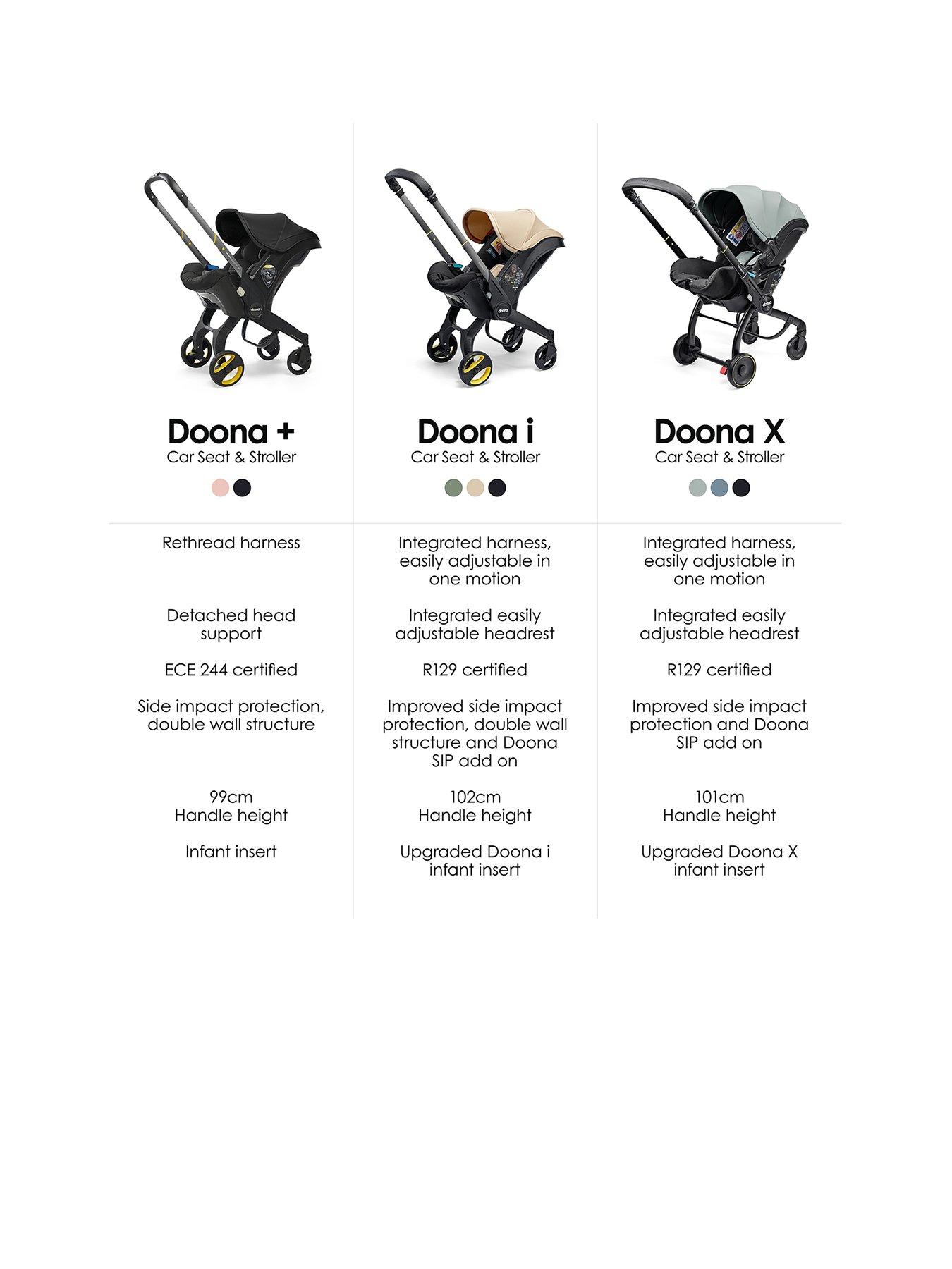 evenflo tribute lx 2-in-1 lightweight convertible car seat Evenflo Tribute Convertible Car Seat  Swaddles Baby
