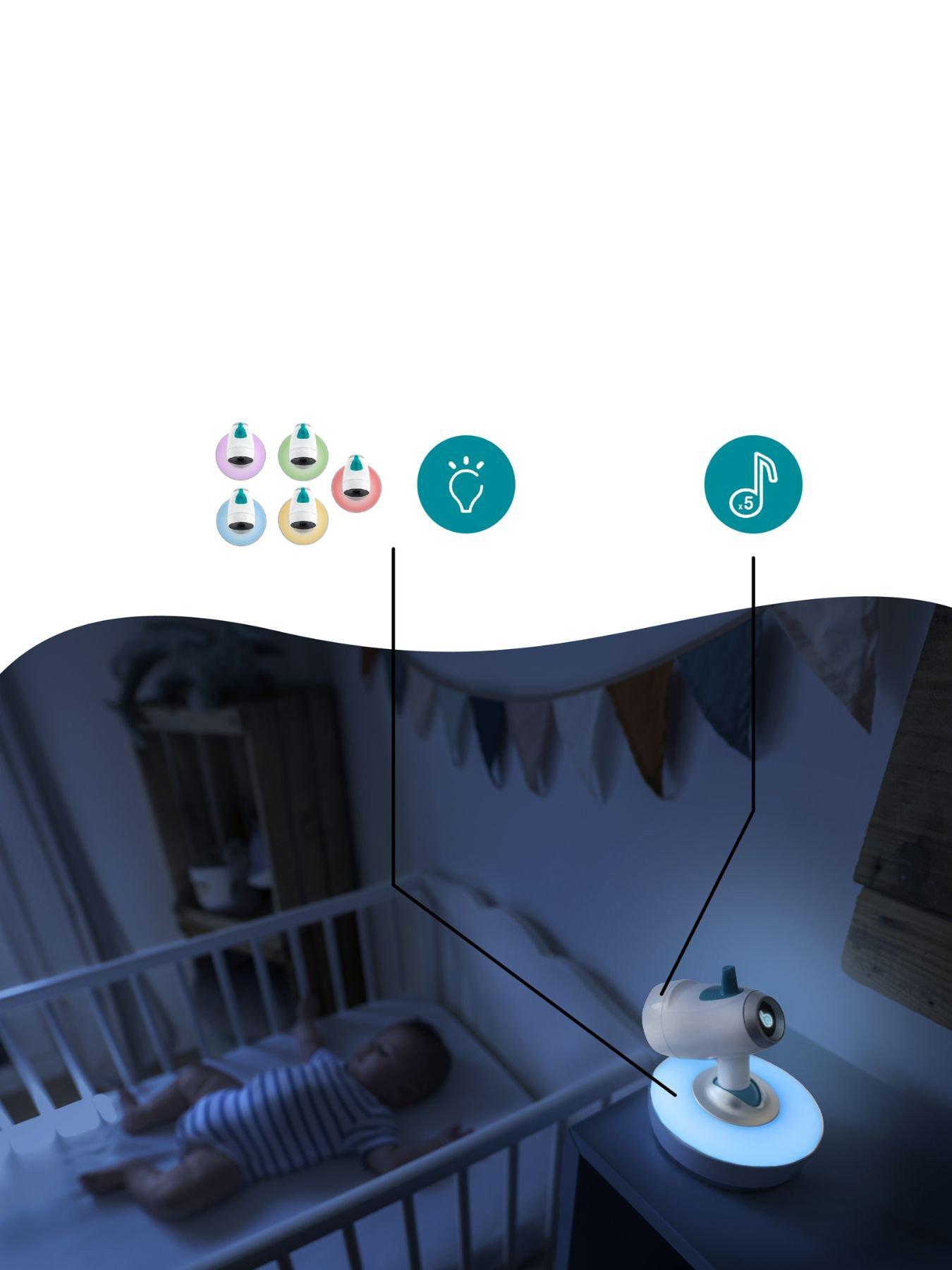 Image 6 of 8 of Babymoov YOO-Moov Motorised Video/Camera Baby Monitor and Night Light