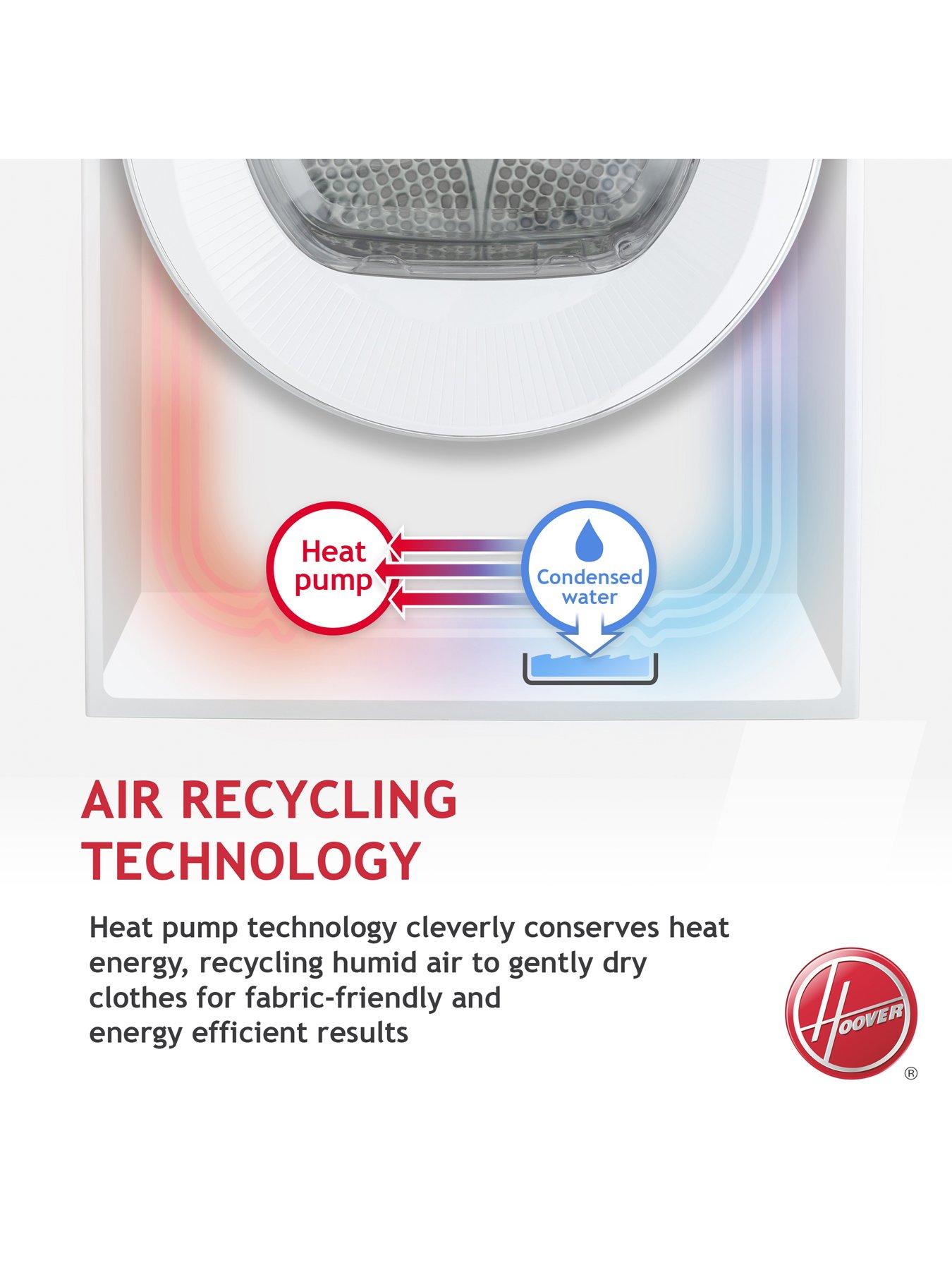 Image 6 of 8 of Hoover HLEH8A2DE Freestanding Heat Pump Tumble Dryer, A++, 8 kg Load -&nbsp;White