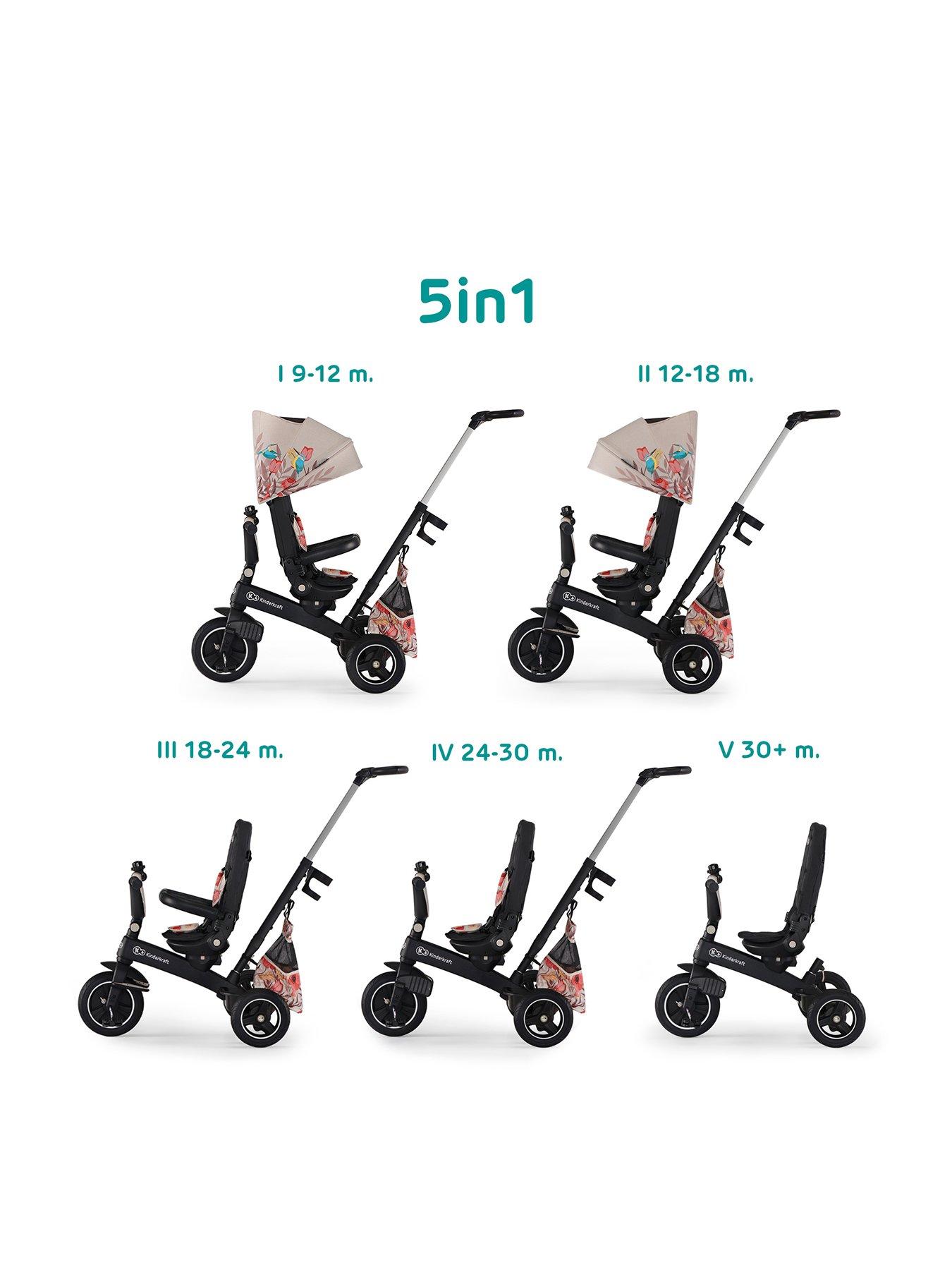 kinderkraft easytwist tricycle