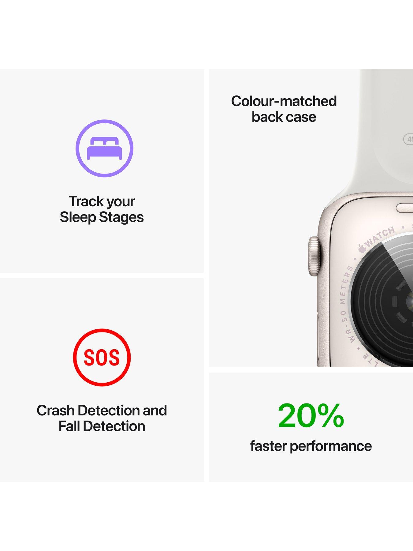 image of apple-watch-se-gps-cellular-2022-44mm-starlight-aluminium-case-with-starlight-sport-band