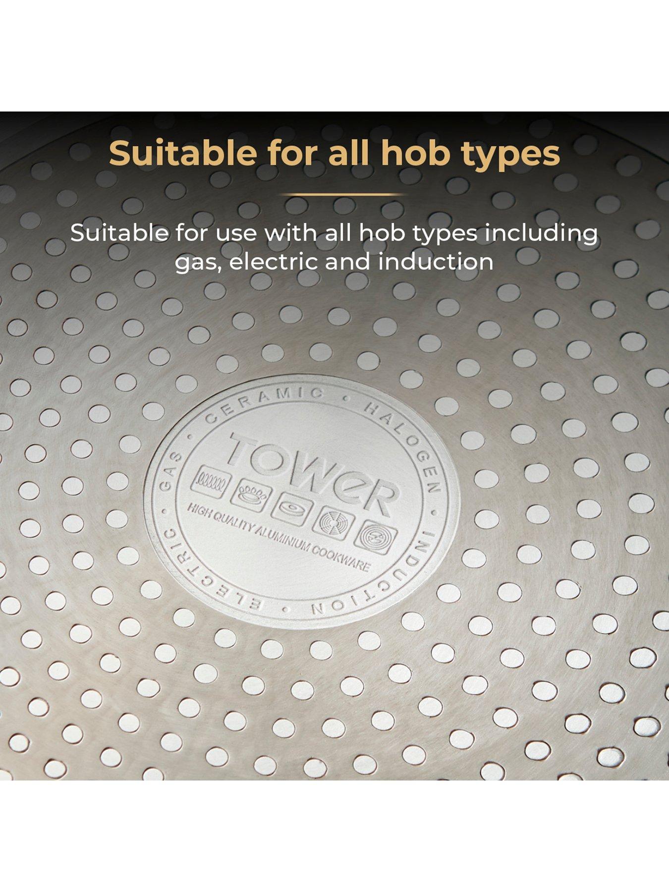 Image 7 of 7 of Tower Cavaletto 5-Piece Pan Set &ndash; Jade